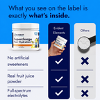 Lively Lemon Electrolytes